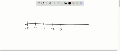 graph-each-group-of-numbers-on-a-number-line-frac14-2-frac12-3-frac45-4-1-frac58