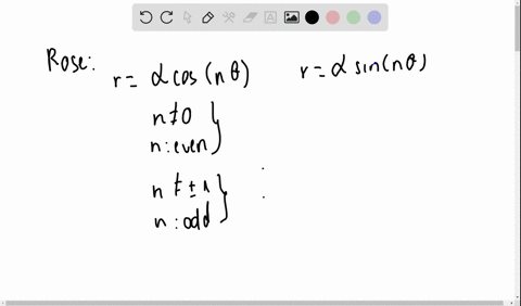 rose-curves-are-characterized-by-equations-of-the-form-ra-cos-n-theta-or-ra-sin-n-theta-a-neq-0-if-n