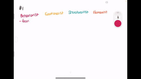 using-your-own-words-describe-the-structuralist-functionalist-behaviorist-and-humanist-approaches-to