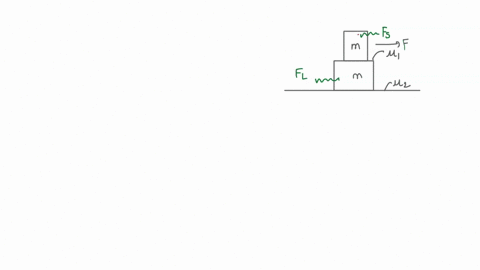 a-block-of-mass-m-sits-on-the-top-of-an-identical-block-which-sits-on-the-top-of-a-flat-rough-tabl-3