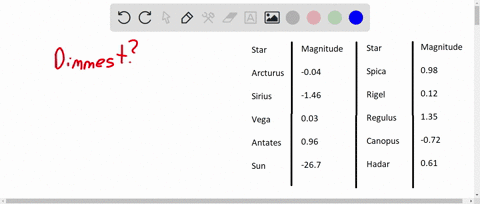 the-apparent-magnitude-of-a-star-is-the-measure-of-its-brightness-as-seen-by-someone-on-earth-the-12