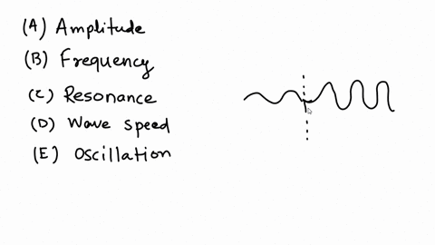 a-amplitude-b-frequency-c-resonance-d-wave-speed-e-oscillation-which-wave-property-remains-constant-