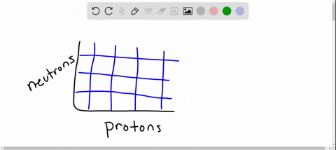 which-of-the-graphs-in-figure-mathrmp-215-illustrates-beta-decay-figure-a-and-bcant-copy