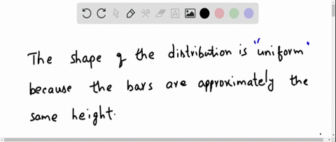 determine-whether-the-approximate-shape-of-the-distribution-in-the-histogram-is-symmetric-uniform-3