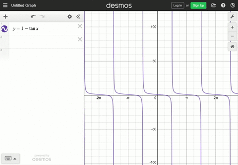 graph-each-function-over-a-two-period-interval-y1-tan-x-2