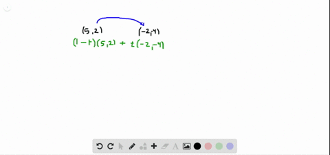 SOLVED:Find a parametrization for the curve. The line segment with ...