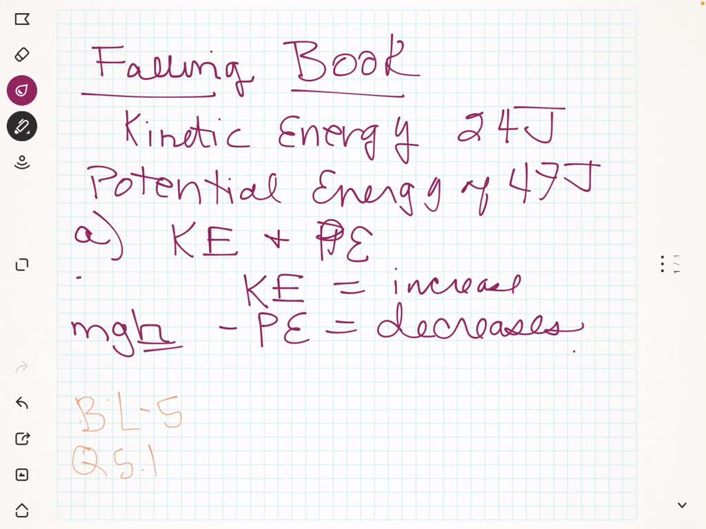 Imagine a book that is falling from a shelf. At a particular moment