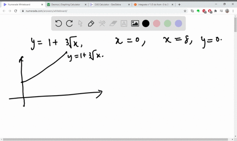 find-the-area-of-the-region-bounded-by-the-graphs-of-the-equations-y1sqrt3x-quad-x0-quad-x8-quad-y-2