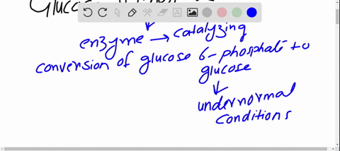 a-strain-of-mice-specifically-lacking-the-insulin-receptor-of-liver-is-found-to-have-mild-fasting-hy
