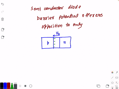 in-a-semi-conductor-diode-the-barrier-potential-offers-opposition-to-only-a-majority-caurier-in-both