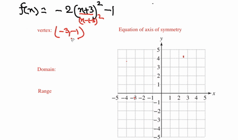 graph-the-parabola-and-the-axis-of-symmetry-label-the-coordinates-of-the-vertex-and-write-the-equ-36