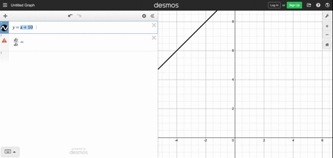calculate-the-derivative-leftfracd-yd-xright_x3-quad-yfrac1x10
