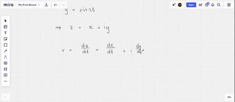 Mary, mother of Jesus visual data 4