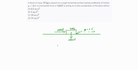 a-block-of-mass-10-mathrmkg-is-placed-on-a-rough-horizontal-surface-having-coefficient-of-friction-m