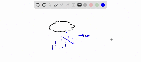 when-it-rains-or-snows-the-air-temperature-seems-warmer-explain-107