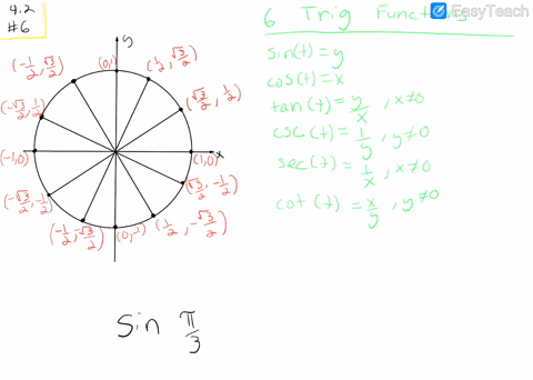 in-exercises-518-the-unit-circle-at-the-top-of-the-next-column-has-been-divided-into-twelve-equal-6