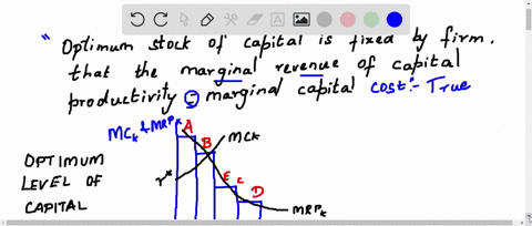 the-firm-will-determine-its-optimum-stock-of-capital-by-producing-at-the-level-where-the-marginal-re