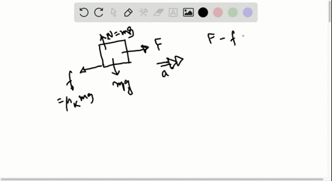 if-you-double-the-net-horizontal-force-applied-to-a-wagon-what-happens-to-the-wagons-acceleration
