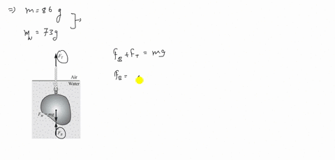 using-a-scale-a-piece-of-alloy-has-a-measured-mass-of-86-mathrmg-in-air-and-73-mathrmg-when-immersed