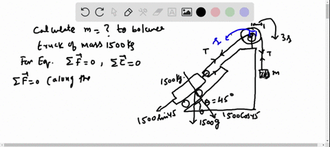 find-the-mass-m-of-the-counterweight-needed-to-balance-the-1500-mathrmkg-truck-on-the-incline-show-2