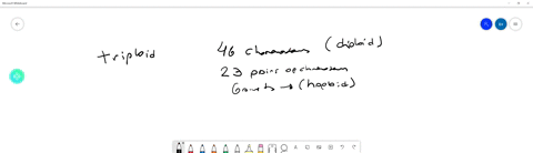 fetuses-whose-cells-are-triploid-that-is-contain-three-full-sets-of-chromosomes-develop-to-term-and-