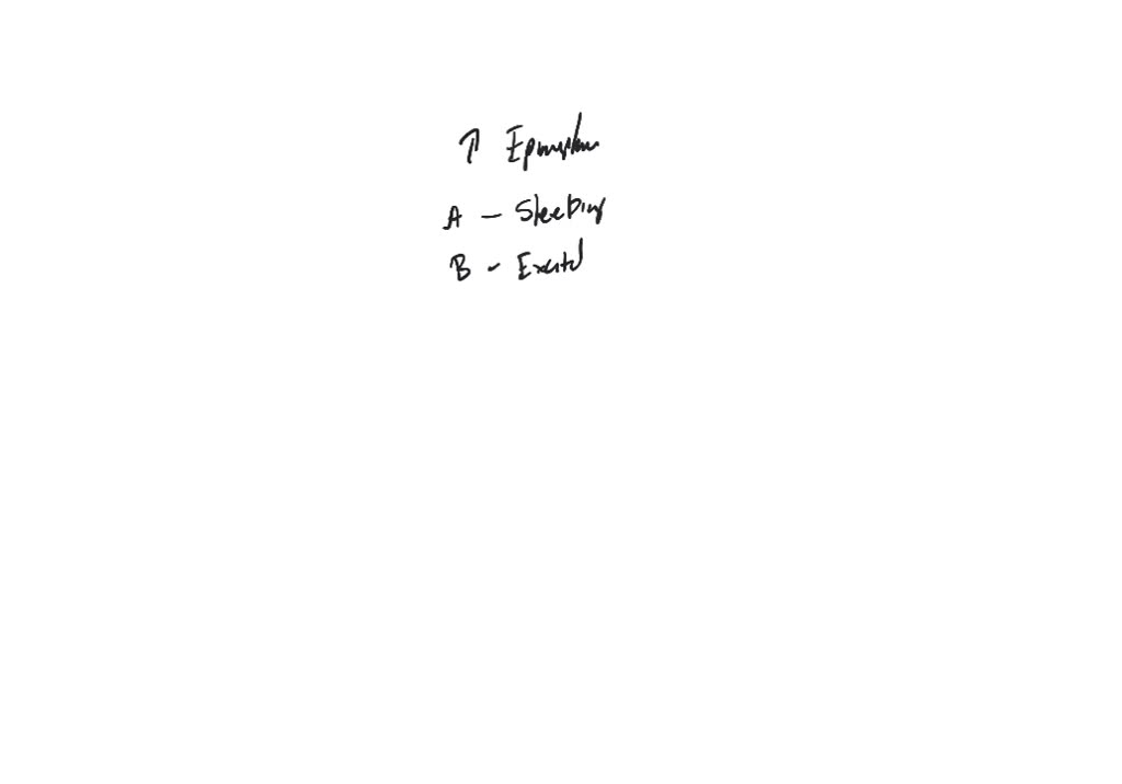 The Given Graph Shows The Level Of Hormones, Histamine And Serotonin In ...