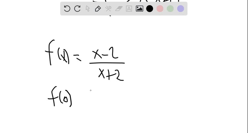 SOLVED:The equation for f is given by the simplified expression that ...