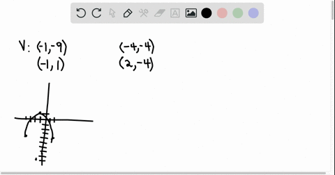 find-the-standard-form-of-the-equation-of-an-ellipse-with-the-given-characteristics-vertices-1-9-a-2