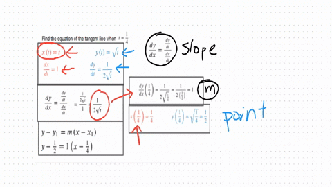 find-an-equation-for-the-line-tangent-to-the-curve-at-the-point-defined-by-the-given-value-of-t-a-61