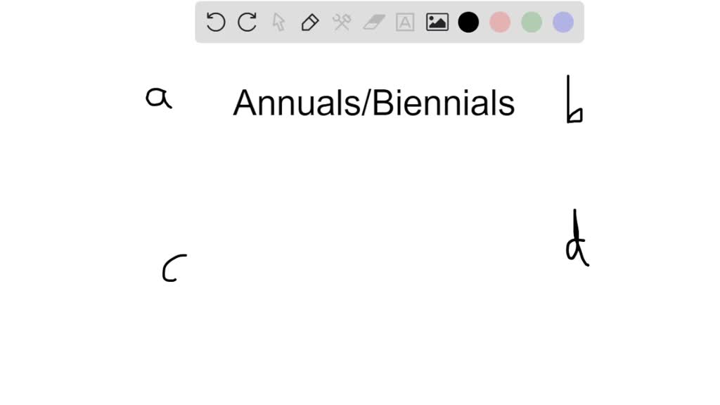 SOLVEDHow do annuals and biennials differ from perennials? a. Annuals