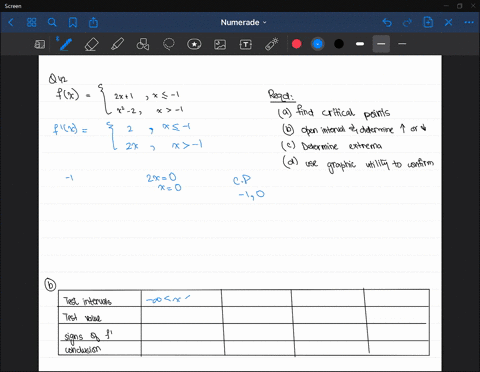 a-find-the-critical-numbers-of-f-if-any-b-find-the-open-intervals-on-which-the-function-is-increa-22