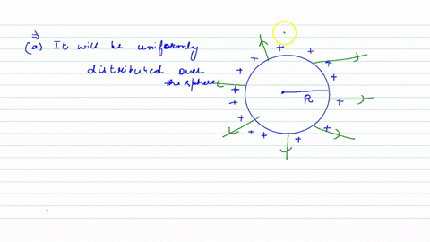 consider-a-solid-metal-sphere-of-radius-r-an-excess-charge-q-is-placed-on-the-sphere-a-how-will-this