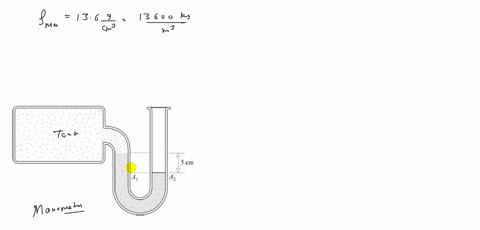 the-u-tube-device-connected-to-the-tank-in-fig-13-6-is-called-a-manometer-as-you-can-see-the-mercu-2