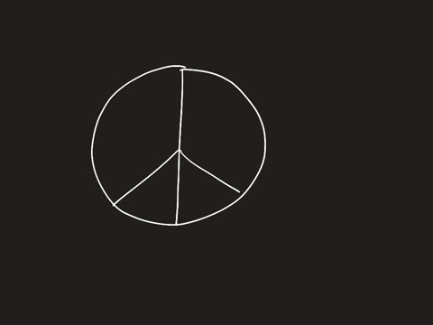 SOLVED:The peace symbol was designed in 1958 by Gerald Holtom, a  professional artist and designer. Identify the following. (IMAGE CANNOT  COPY) diameter