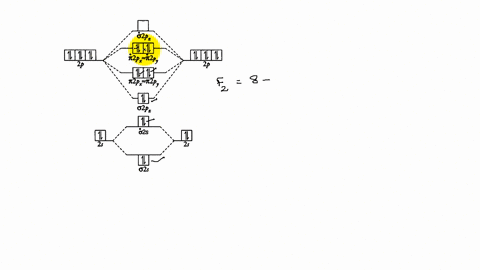 use-molecular-orbital-theory-to-explain-the-difference-between-the-bond-enthalpies-of-mathrmf_2-an-2