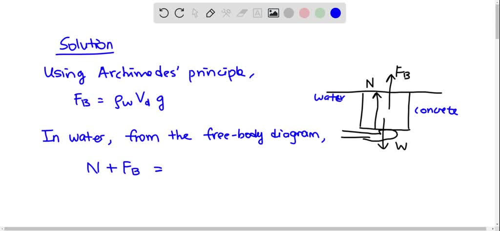 how-much-does-a-25-kg-concrete-block-weigh-under-wate-solvedlib