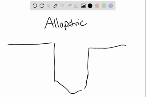 allopatric-speciation-a-quad-is-less-common-than-sympatric-speciation-b-involves-geographic-isolatio