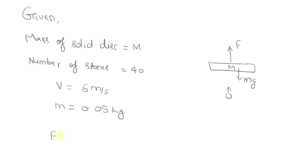 SOLVED:A solid disc of mass M is just held in air horizontal by ...