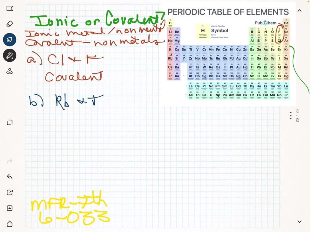 SOLVED:Characterize bonds between the two atoms as covalent or ionic ...