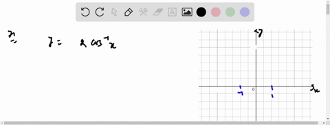 use-stretching-shrinking-and-translation-procedures-to-graph-equation-y2-cos-1-x