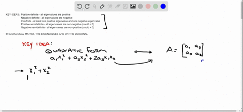 classify-the-quadratic-form-as-positive-definite-negative-definite-indefinite-positive-semidefinite-