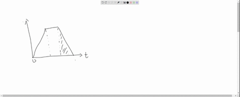 for-the-velocity-time-graph-shown-in-figure-below-the-distance-covered-by-the-body-in-last-two-secon