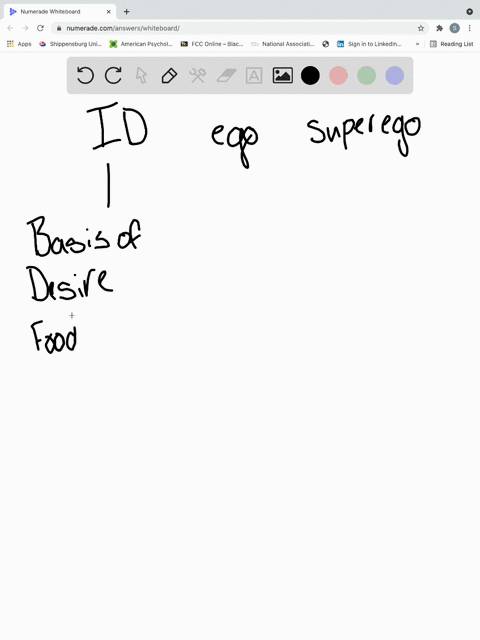 what-part-of-a-personality-id-ego-or-superego-do-you-think-is-the-most-important-explain-your-answer