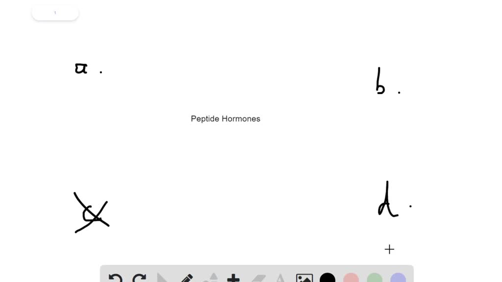 SOLVEDWhich of the following classes of chemical messengers does