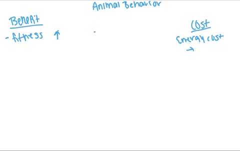 which-of-the-following-is-not-a-component-of-the-cost-of-performing-a-behavior-a-its-energetic-cos-2