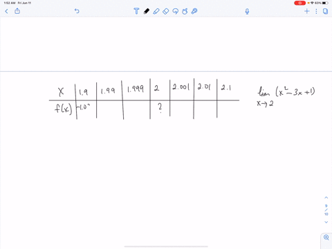 complete-the-table-and-use-the-result-to-estimate-the-limit-use-a-graphing-utility-to-graph-the-f-18