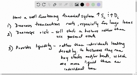 explain-how-a-well-functioning-financial-system-increases-savings-and-investment-spending-holding-th
