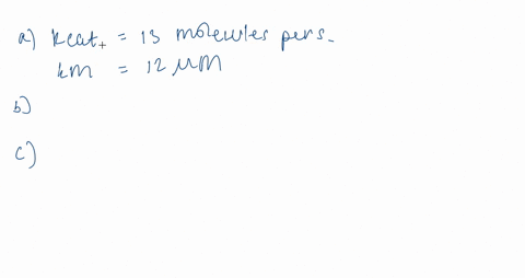an-abundant-myosin-family-member-myosin-mathrmv-is-isolated-from-brain-tissue-this-myosin-has-a-numb
