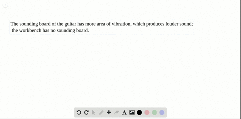 why-doesnt-a-vibrating-guitar-string-sound-as-loud-when-it-is-mounted-on-a-workbench-as-it-does-when