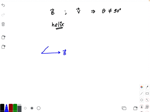 discuss-the-trajectory-of-a-charged-particle-in-a-magnetic-field-when-the-particles-velocity-is-not-